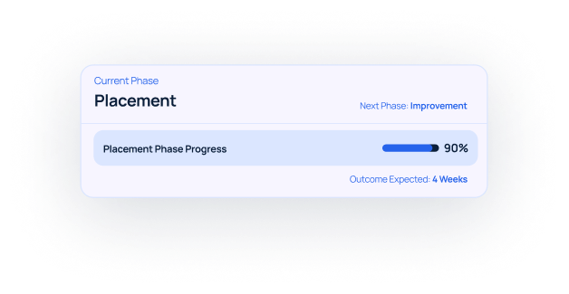 Track Real Progression